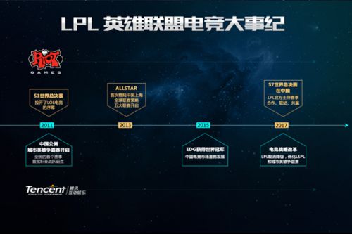 一个矛盾