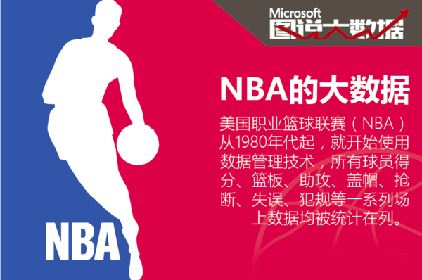 孙兴慜不仅