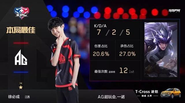 孤立发挥也