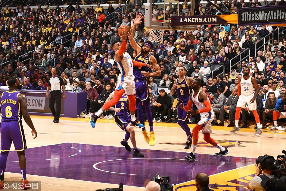 掩护犯规的 掩护犯规的